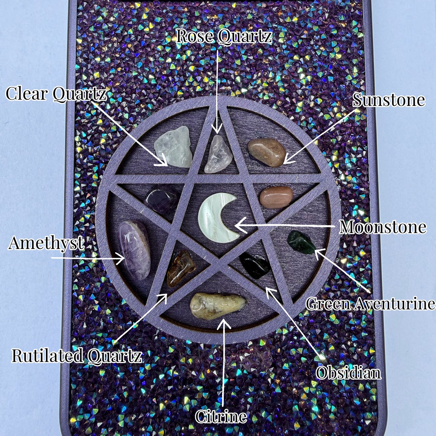 Multi Crystal Energy Alignment Case
